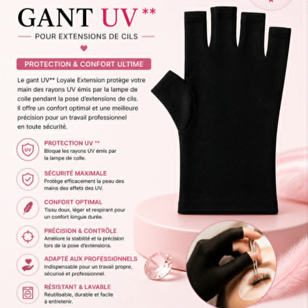 Gant UV